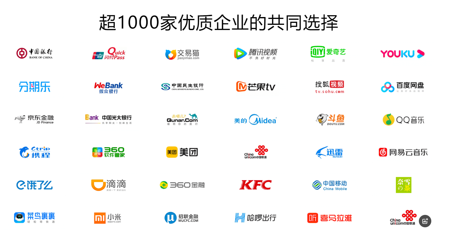 影视会员批发一手货源揭秘：虚拟卡券货源平台与权益云竞价平台如何提升零售利润