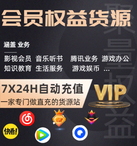 展示虚拟卡券货源平台的批发价格与利润分析图表
