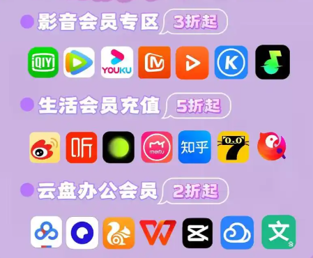 数字权益激活工具操作界面